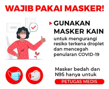 Pemahaman Tentang COVID-19